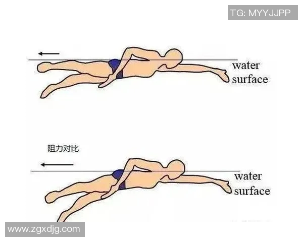 自由泳呼吸技巧详解:如何掌握节奏与技巧提高游泳效率 自由泳呼吸技巧详解:如何掌握节奏与技巧提高游泳效率