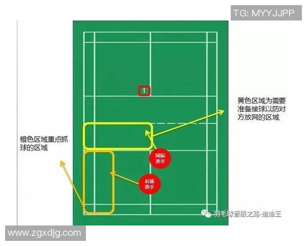 北京羽毛球队在联赛中的速度优势与战术分析