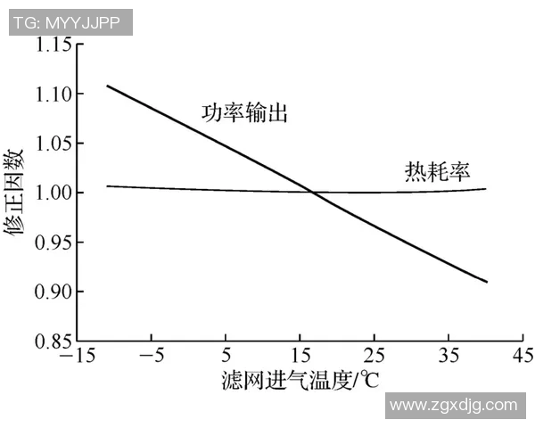 科学极限运动中的节奏训练方法探讨与应用技巧分析