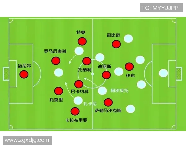 广州足球队与北京足球队赛后状态分析与复盘探讨