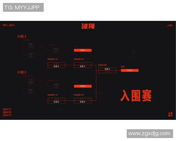青年赛分析:BLG战术布局与表现深度解读